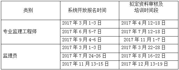 株洲房屋建筑工程監(jiān)理,湖南公用工程監(jiān)理,房屋建筑施工,房屋建筑承包,造價(jià)咨詢(xún)